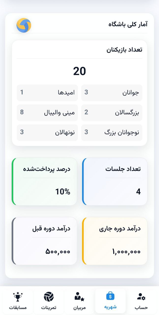 اسکرینشات 4